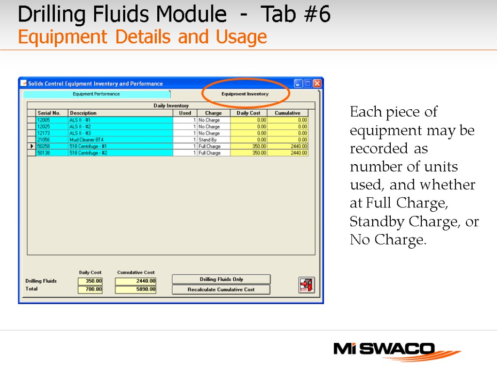 Each piece of equipment may be recorded as number of units used, and whether